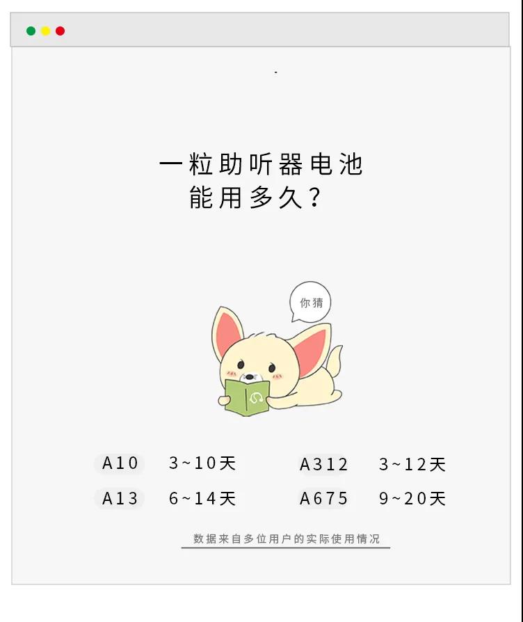 助聽器電池